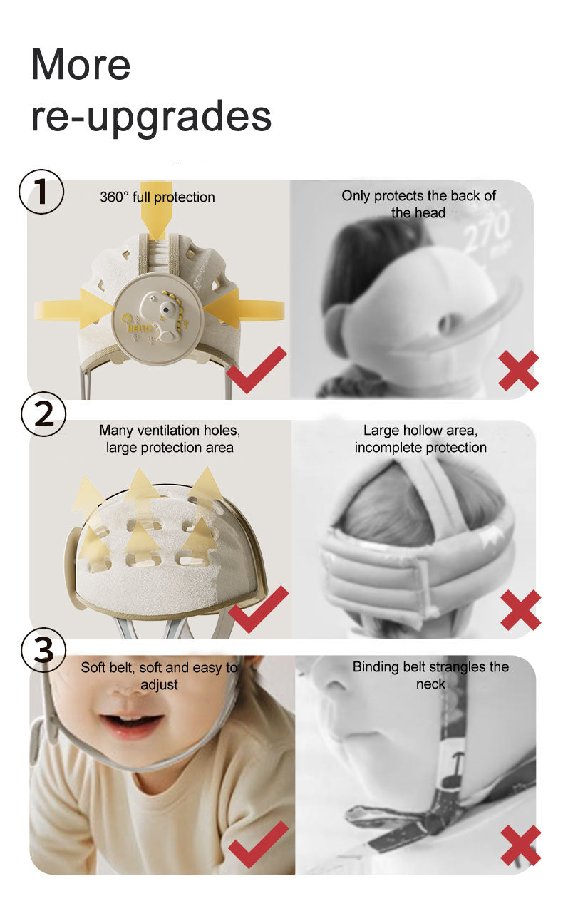 Baby Safety Helmet for flat head with Soft Cushion Harness Set