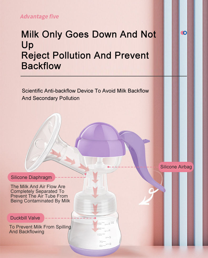 Portable Manual Breast Pump