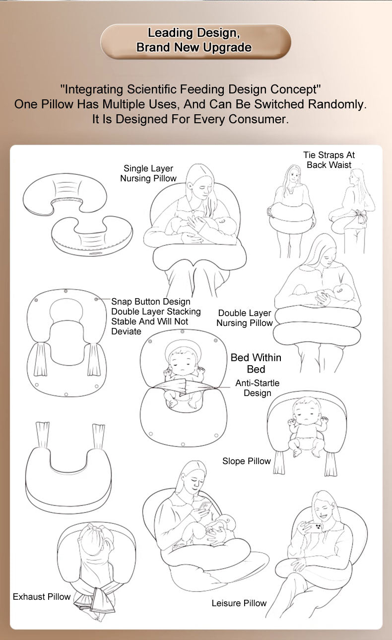 Mom Nursing Ergonomic Breastfeeding Pillow Slope Anti Reflux Baby Lounger 6-in-1 function