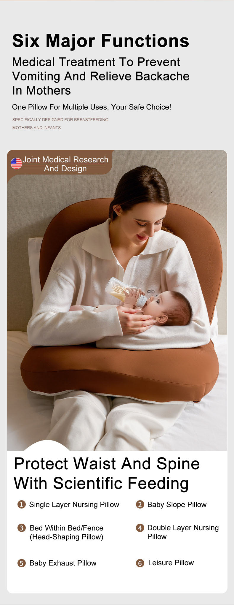 Mom Nursing Ergonomic Breastfeeding Pillow Slope Anti Reflux Baby Lounger 6-in-1 function