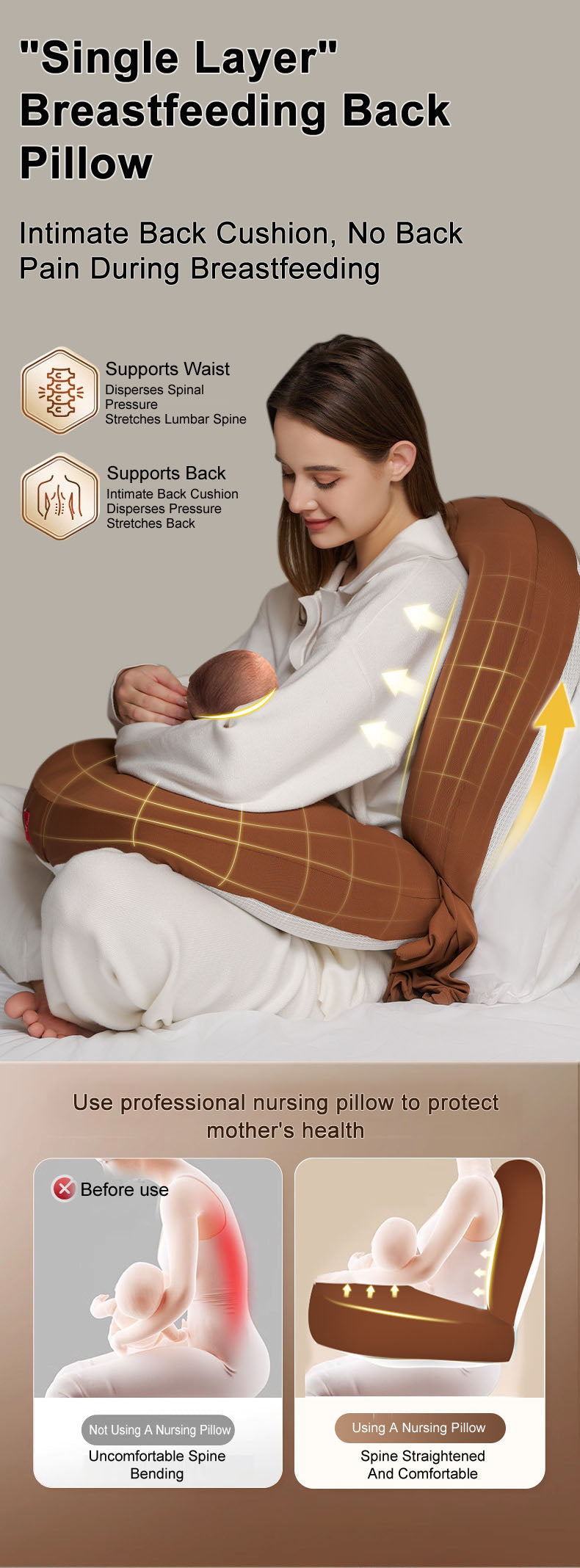 Mom Nursing Ergonomic Breastfeeding Pillow Slope Anti Reflux Baby Lounger 6-in-1 function