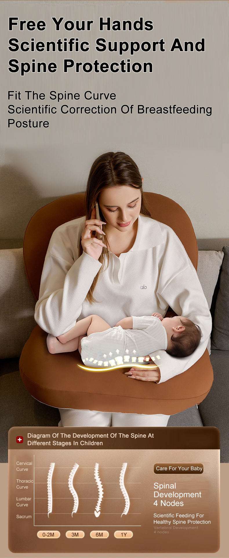 Mom Nursing Ergonomic Breastfeeding Pillow Slope Anti Reflux Baby Lounger 6-in-1 function