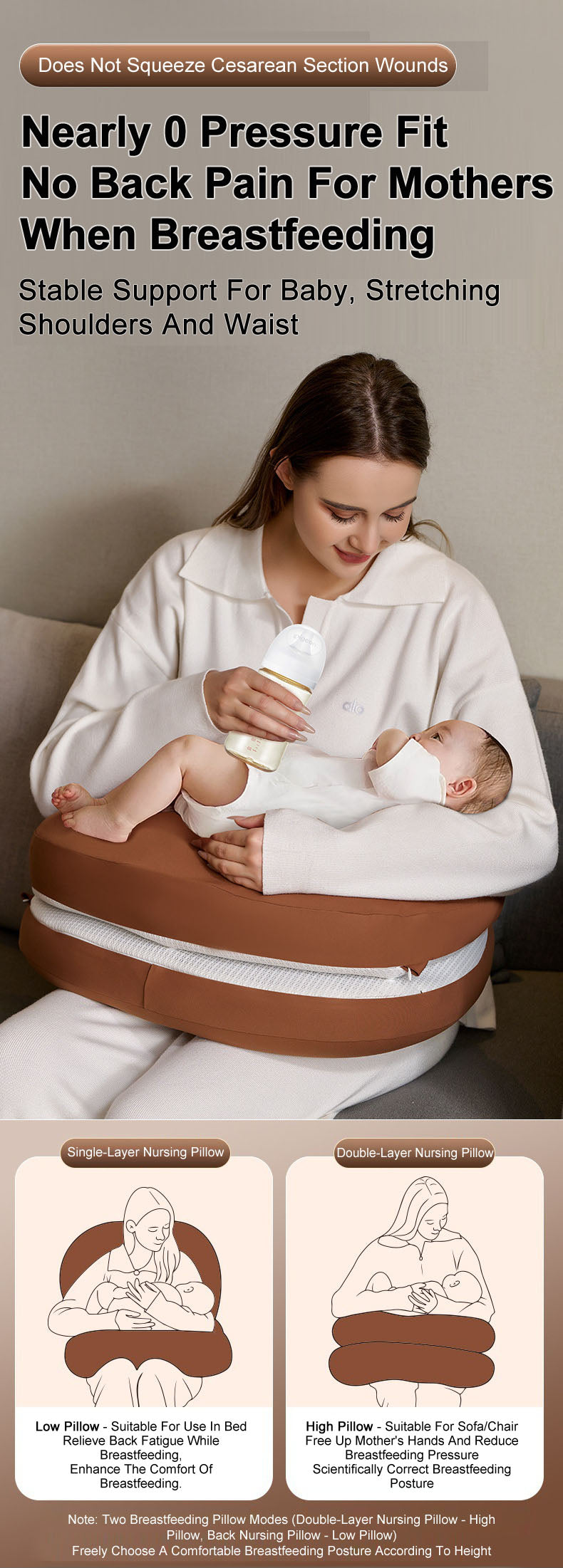 Mom Nursing Ergonomic Breastfeeding Pillow Slope Anti Reflux Baby Lounger 6-in-1 function