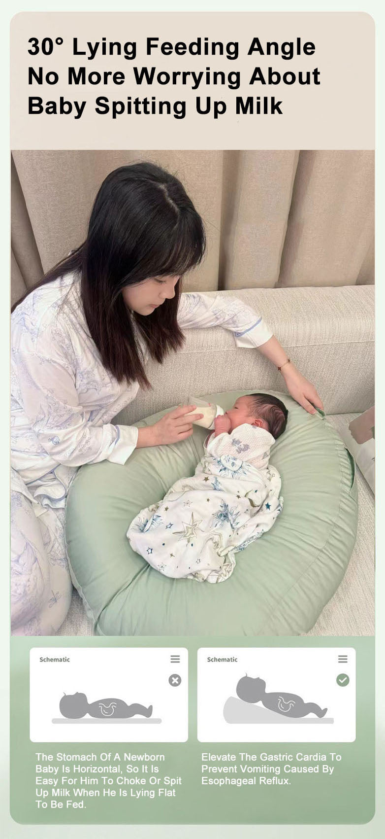 Newborn Baby Anti-Spill Reflux Slope Nursing Pillow Breastfeeding Lounger